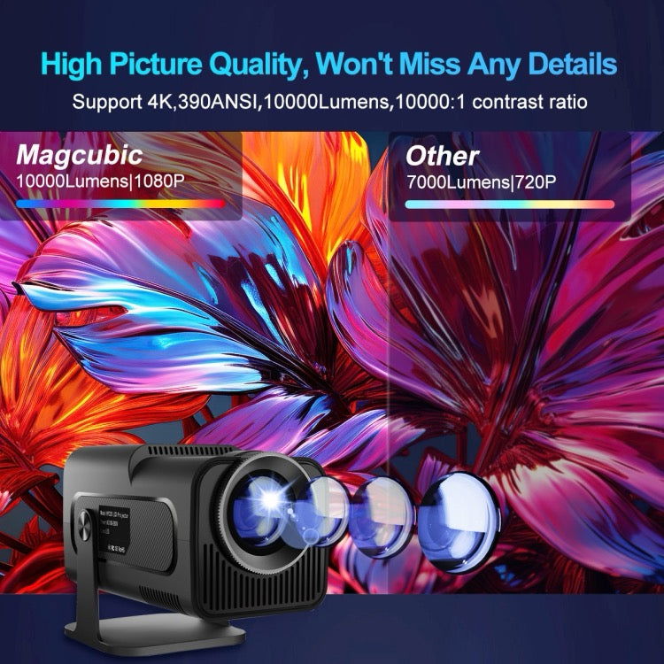 Projecteur HY320 1080P 390ANSI 4K Android 11 avec Wifi 6 Bluetooth 5.0 prise en charge Miracast / Airplay / DLNA prise AU - Wakeshopes
