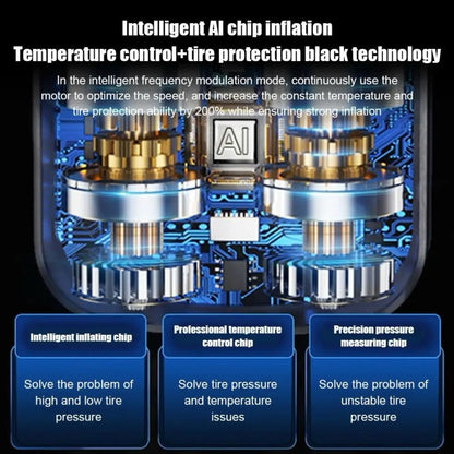 Pompe de gonflage de pneu électrique portable de voiture, modèle : filaire