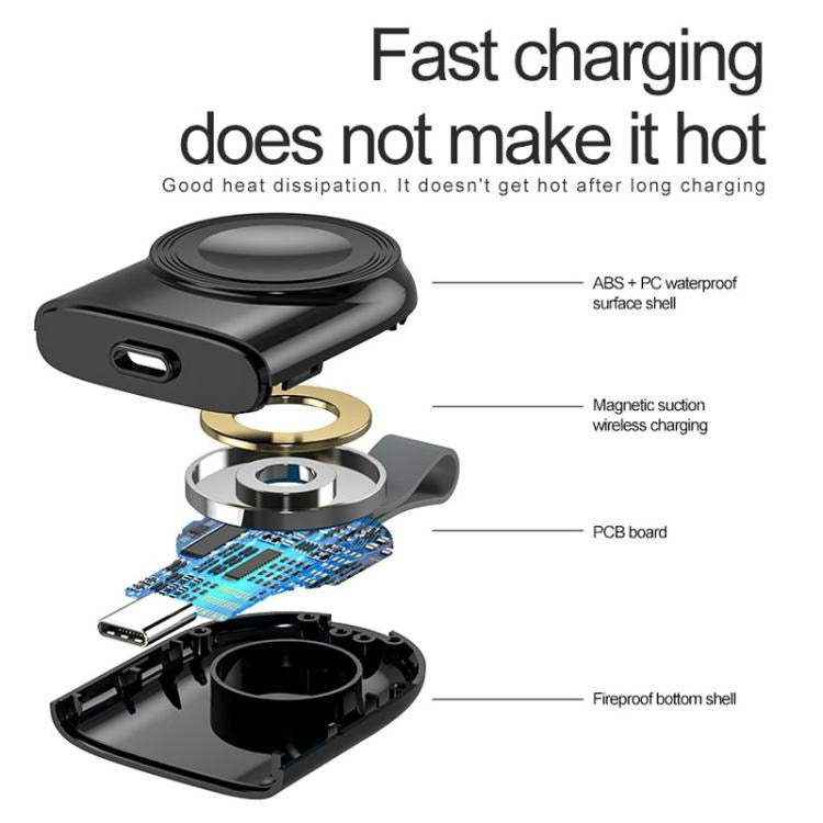 Chargeur sans fil magnétique portable pour Apple Watch 1/2/3/4/5/6/7/8/9/10/SE, chargeur sans fil intelligent de type C (blanc)