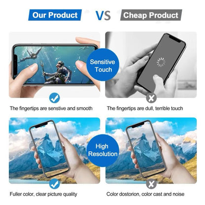 Écran LCD JK incell pour iPhone 16