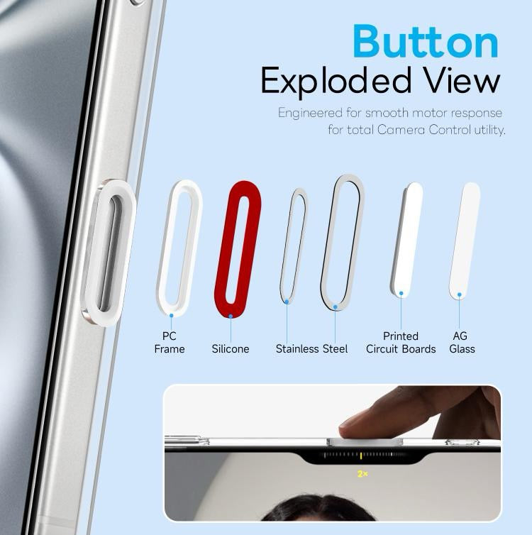 Pour iPhone 16 NORTHJO 3 en 1 PC Étui de téléphone magnétique avec film d'écran et film d'objectif (transparent)