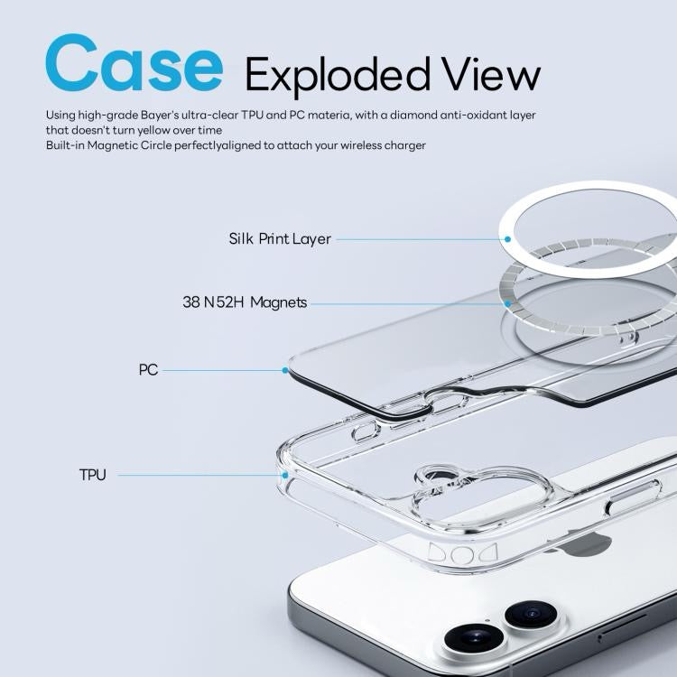 Pour iPhone 16 NORTHJO 3 en 1 PC Étui de téléphone magnétique avec film d'écran et film d'objectif (transparent)