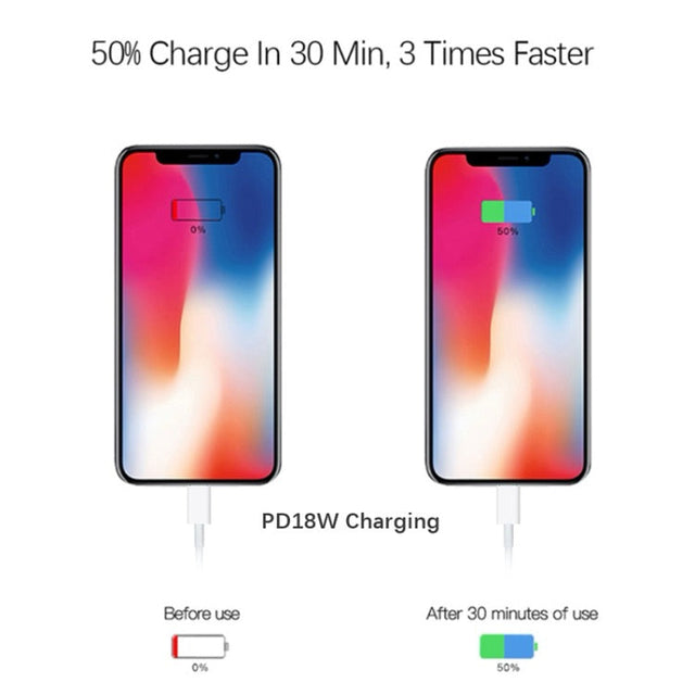 Chargeur USB-C / Type-C simple 2 en 1 PD 18W + USB-C / Type-C à 8 broches, longueur du câble: 1 m (prise UE) - Wakeshopes